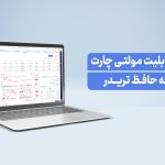 آشنایی با مولتی چارت