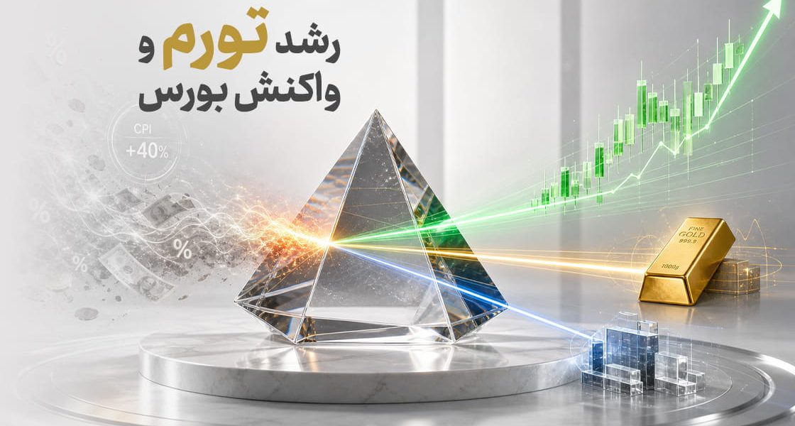 رشد تورم و واکنش بورس کاور