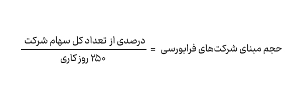 حجم مبنا چیست؟