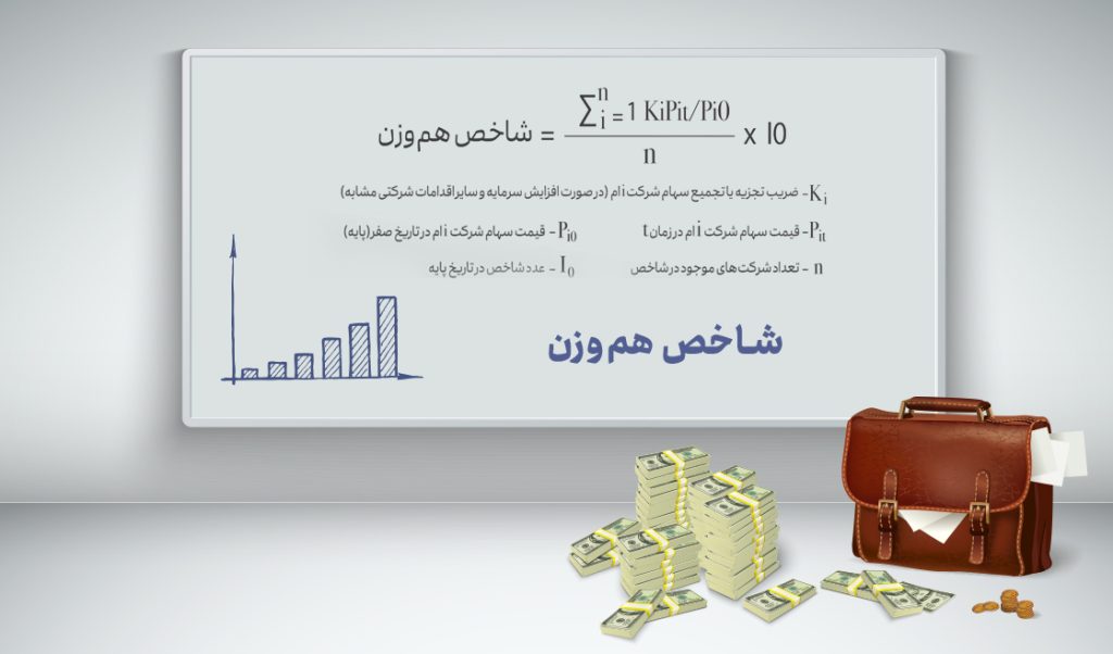 آشنایی با انواع شاخص‌های بورس