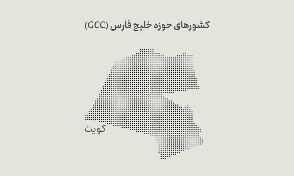 کشورهای حوزه خلیج فارس (GCC)