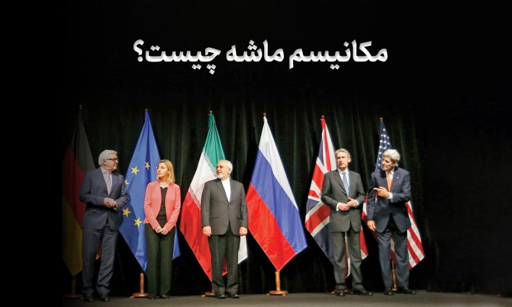 مکانیسم ماشه چیست و چه تأثیری بر اقتصاد و بورس ایران دارد؟