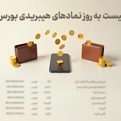 لیست نمادهای هیبریدی