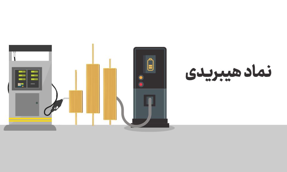 نمادهای هیبریدی چیست؟