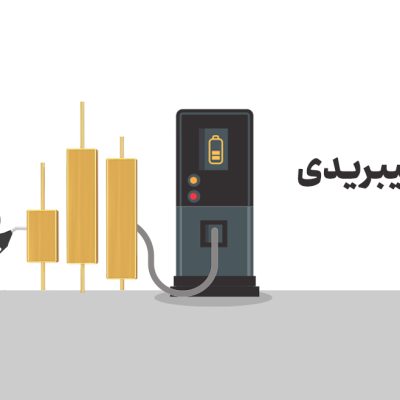 نمادهای هیبریدی چیست؟
