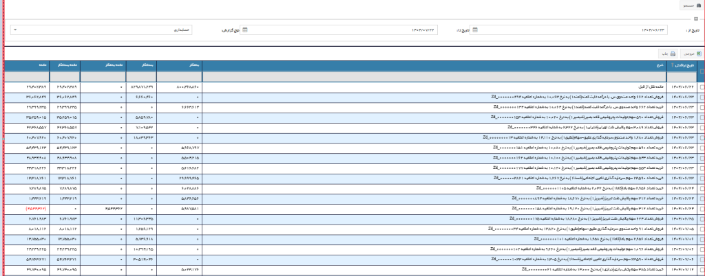 معرفی سامانه آفلاین کارگزاری حافظ