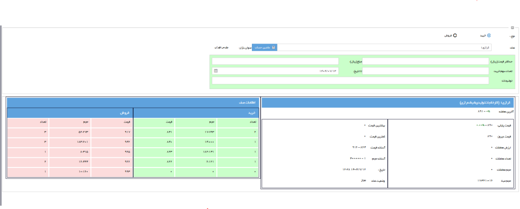 معرفی سامانه آفلاین کارگزاری حافظ