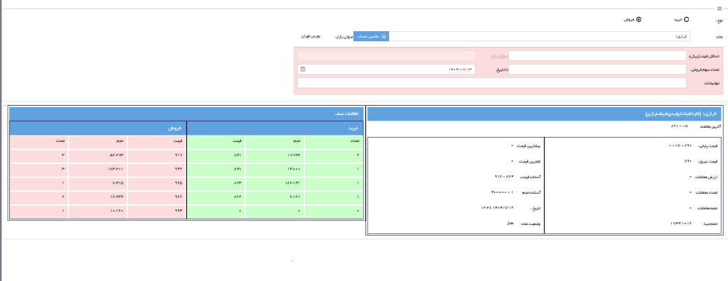 معرفی سامانه آفلاین کارگزاری حافظ