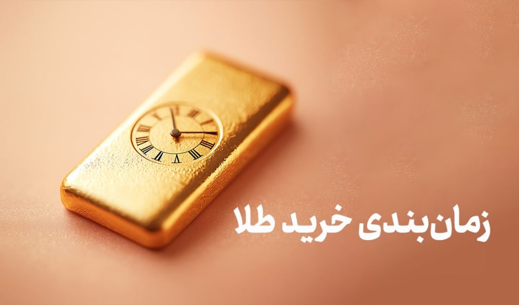 چرا زمان‌بندی خرید طلا مهم است؟