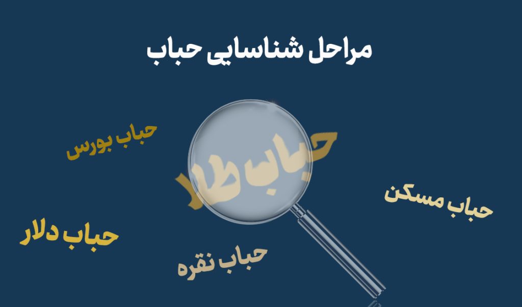 فرمول محاسبه حباب