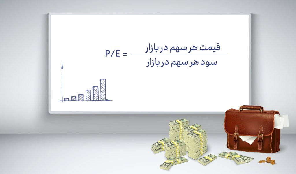 فرمول محاسبه P/E
