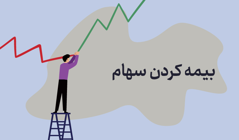 بیمه سهام در مقابل ریزش شدید (Protective Put)