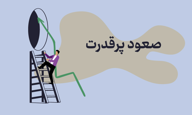 حرکت صعودی پرقدرت دارایی پایه (Strong Bullish Momentum)