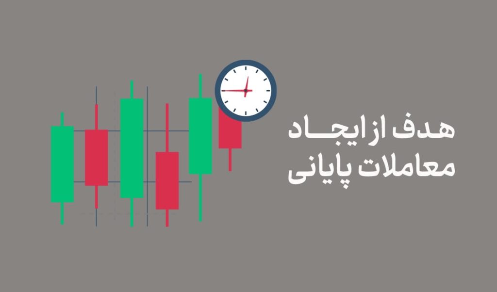 هدف اجرای معاملات پایانی TAL در بورس تهران