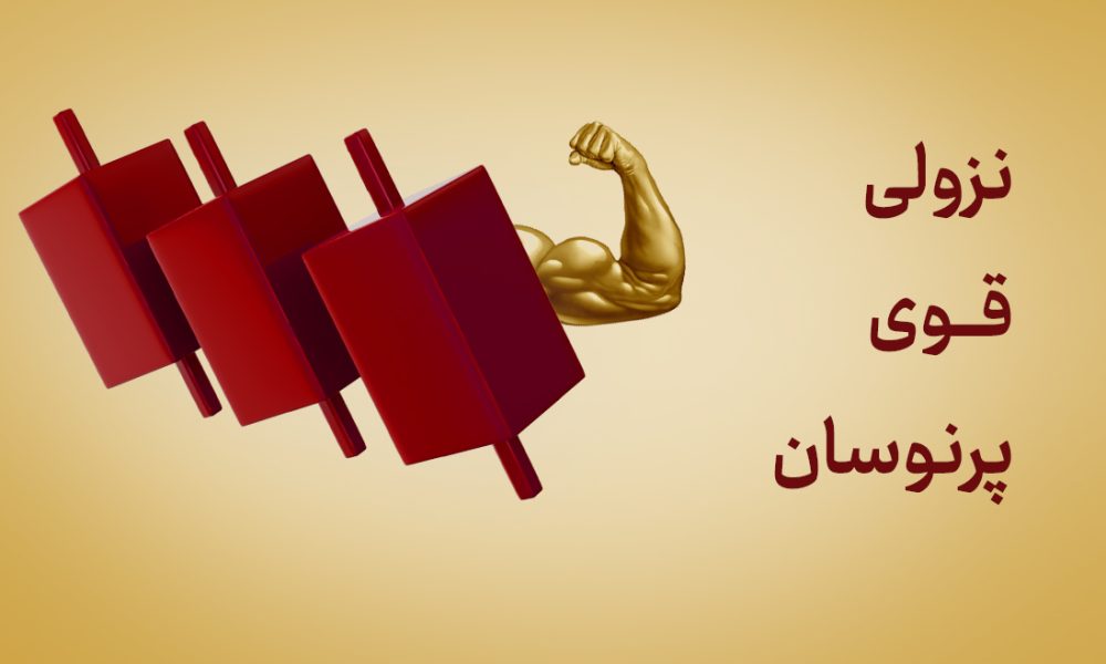 ۳ استراتژی اختیار معامله در حالت نزولی پرنوسان