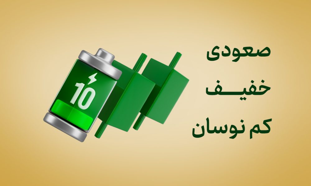 3 استراتژی اختیار معامله در حالت صعودی کم‌نوسان