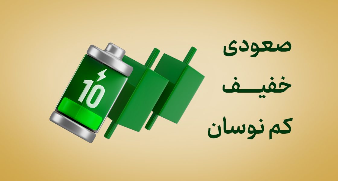 3 استراتژی اختیار معامله در حالت صعودی کم‌نوسان