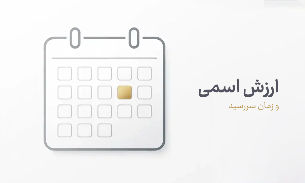 تفاوت نرخ سود اسمی با YTM