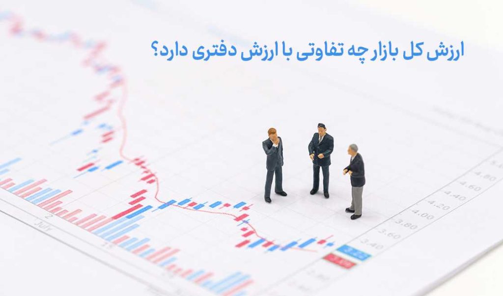 ارزش کل بازار چه تفاوتی با ارزش دفتری دارد؟