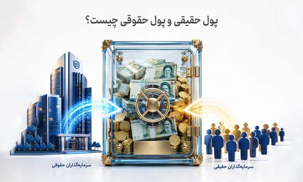 پول حقیقی و پول حقوقی چیست؟