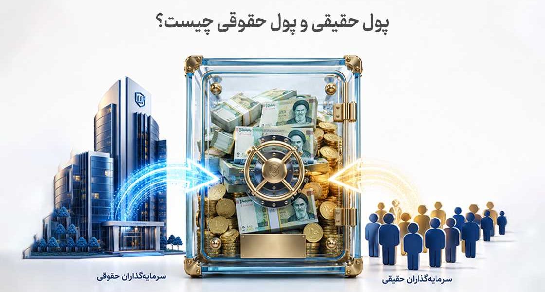 پول حقیقی و پول حقوقی چیست؟