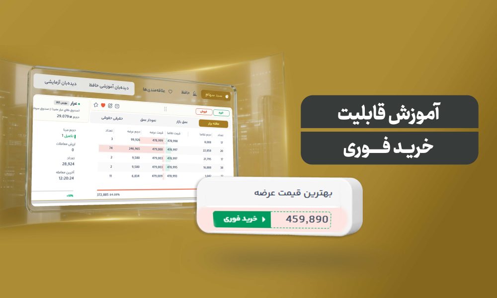 خرید فوری سهام در صف خرید با حافظ تریدر