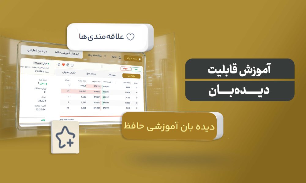 مدیریت نمادها با دیدبان بازار در حافظ تریدر