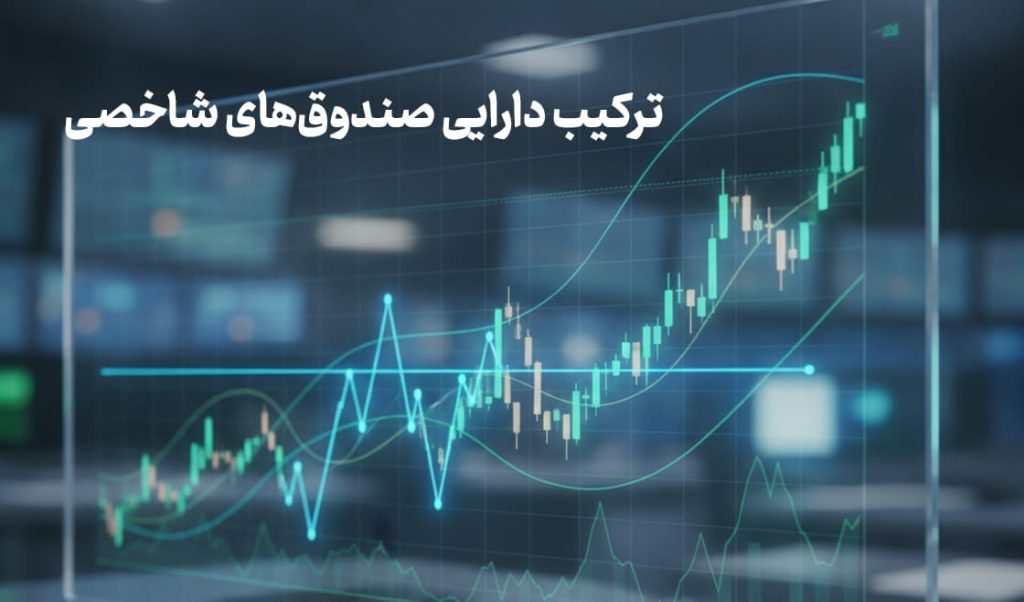 ترکیب دارایی های صندوق بورسی