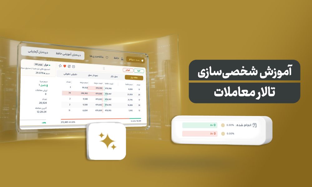 شخصی‌سازی پنجره‌ها و چیدمان محیط تالار
