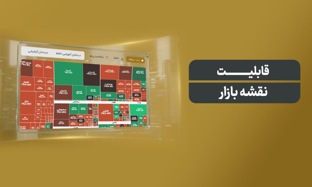 کار با نقشه بازار