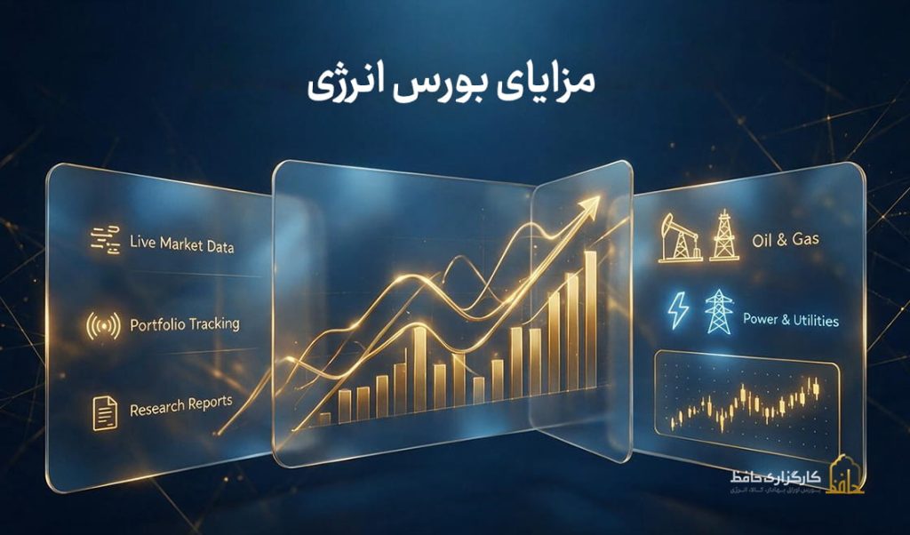 چه کالا هایی در بورس انرژی پذیرفته شده اند؟ کالبد شکافی بازار حامل های انرژی - مقالات - کارگزاری بورس ⚖️ مزایای بورس انرژی