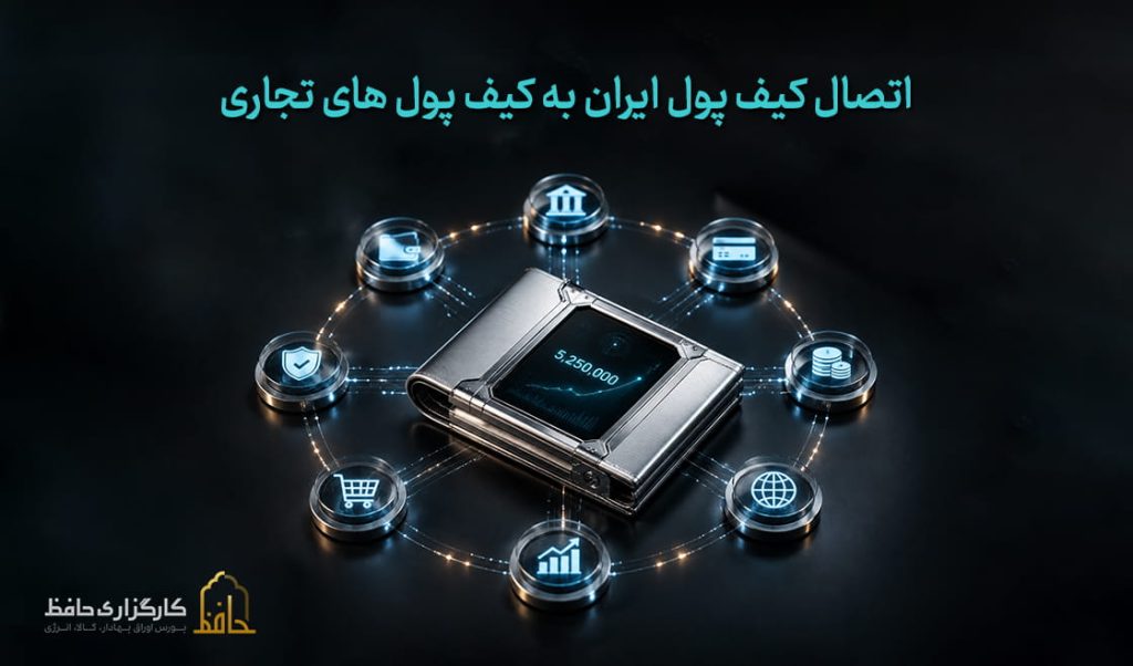 اتصال کیف پول ایران به کیف پول های تجاری 