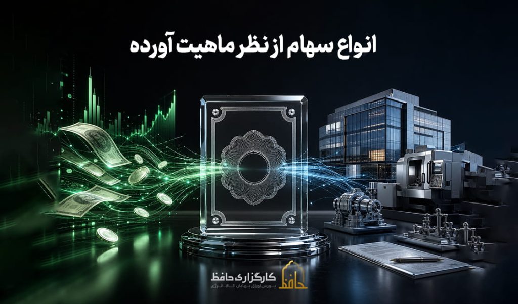 انواع سهام از نظر ماهیت آورده 
