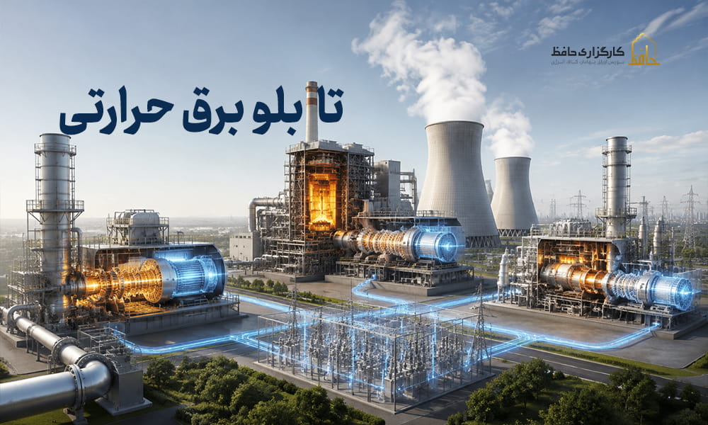 تابلو برق حرارتی