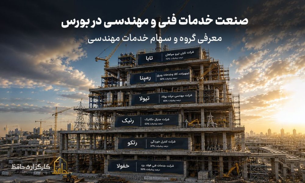 صنعت خدمات فنی و مهندسی در بورس چیست؟