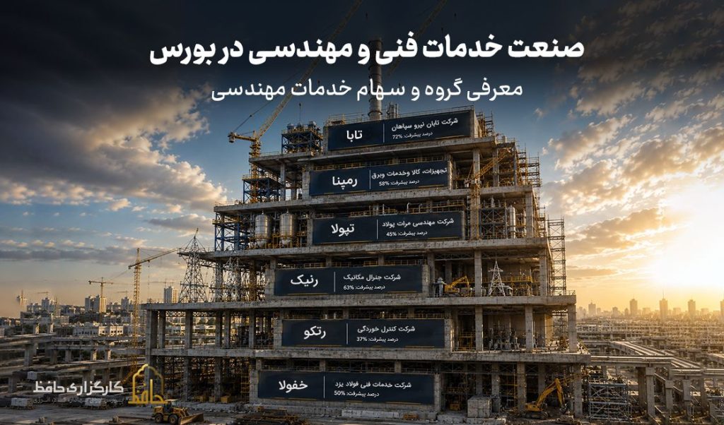 صنعت خدمات فنی و مهندسی در بورس چیست؟
