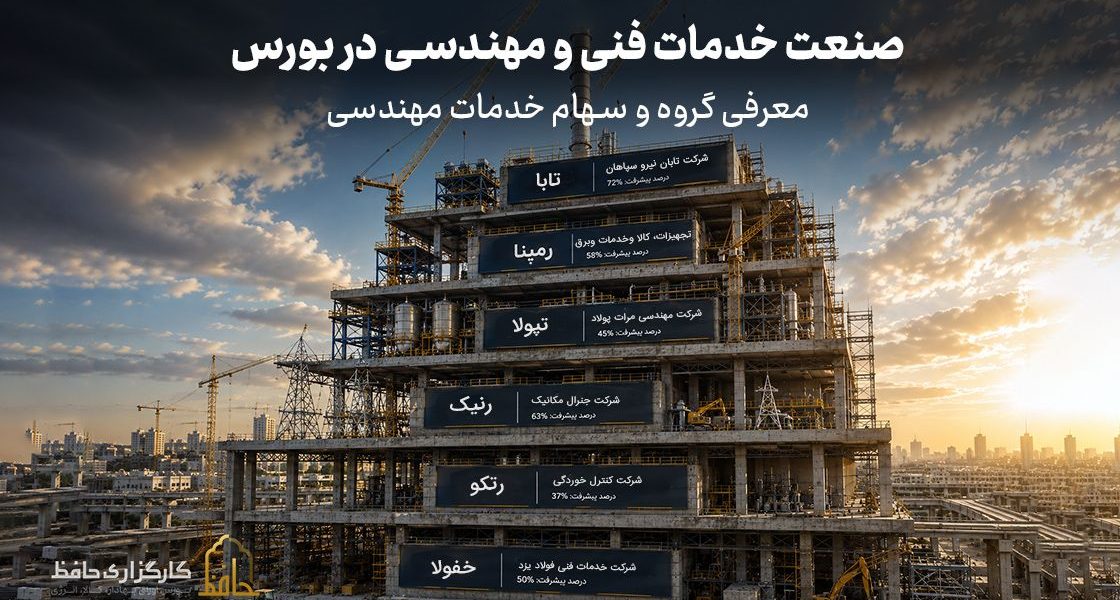 صنعت خدمات فنی و مهندسی در بورس چیست؟