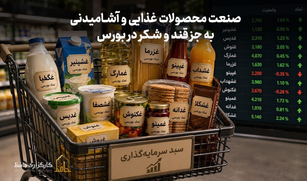 صنعت محصولات غذایی و آشامیدنی به جز قند و شکر