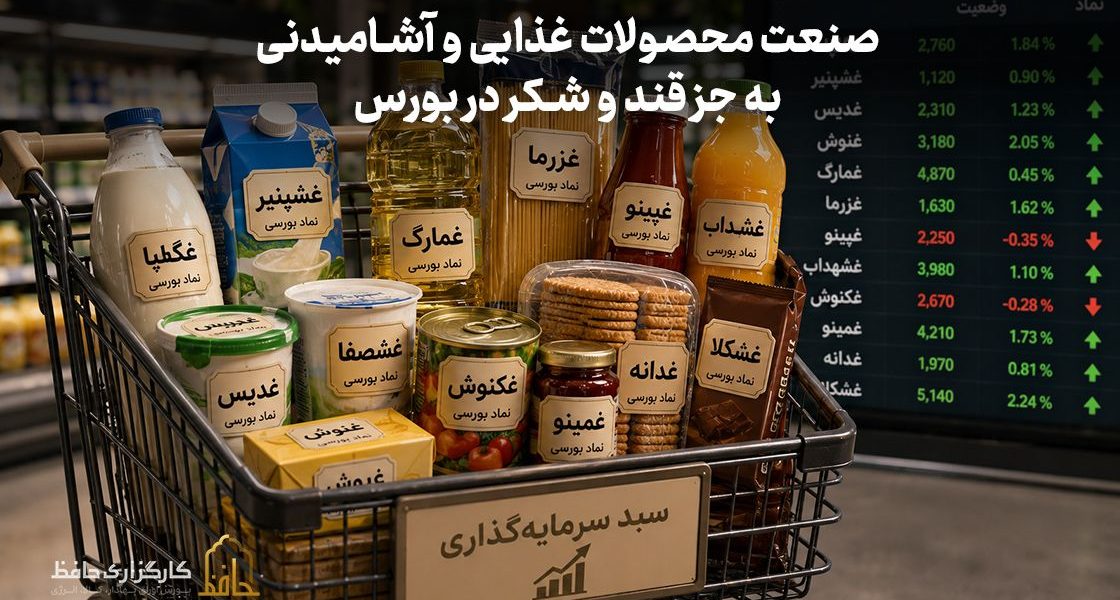 صنعت محصولات غذایی و آشامیدنی به جز قند و شکر