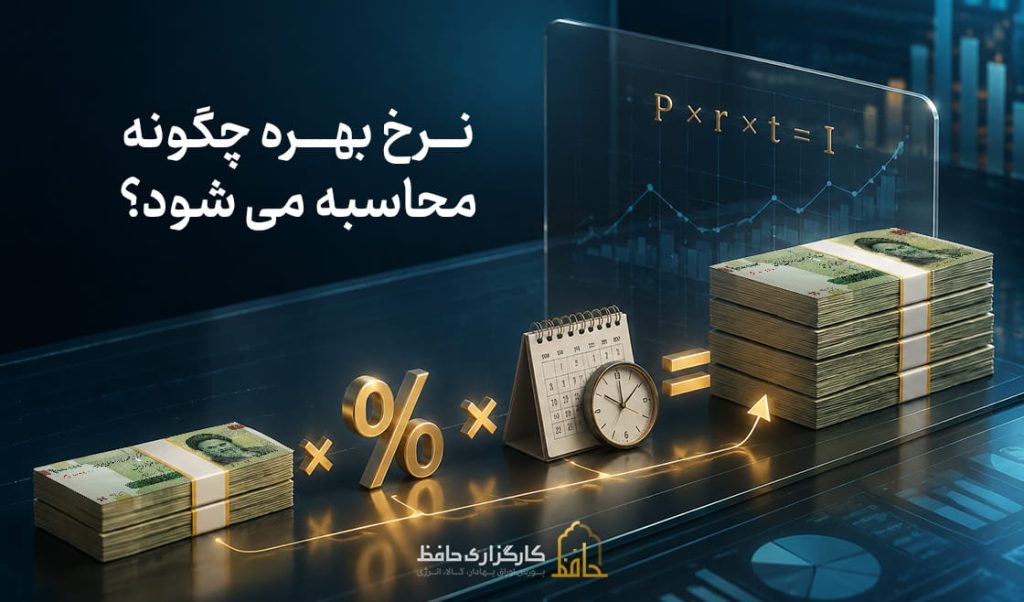 نرخ بهره چگونه محاسبه می شود؟
