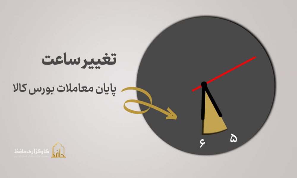 تغییر ساعت پایان معاملات بازارهای مالی بورس کالا