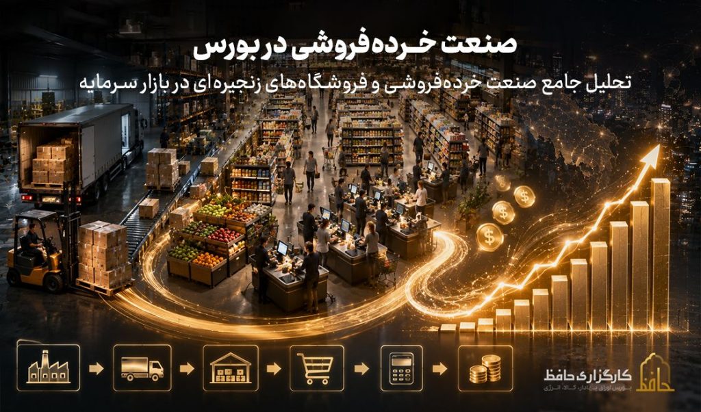  صنعت خرده‌فروشی و فروشگاه‌های زنجیره‌ای در بازار سرمایه 