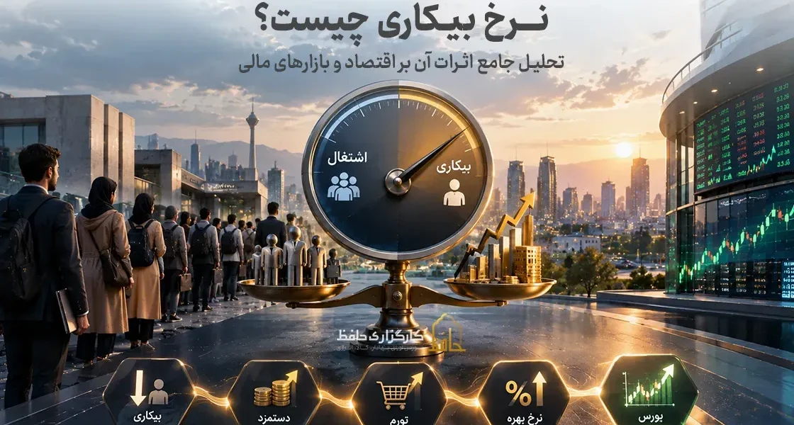 نرخ بیکاری چیست؟