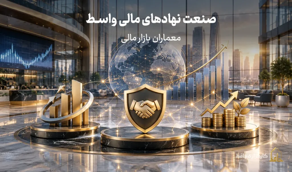 نهادهای مالی واسط