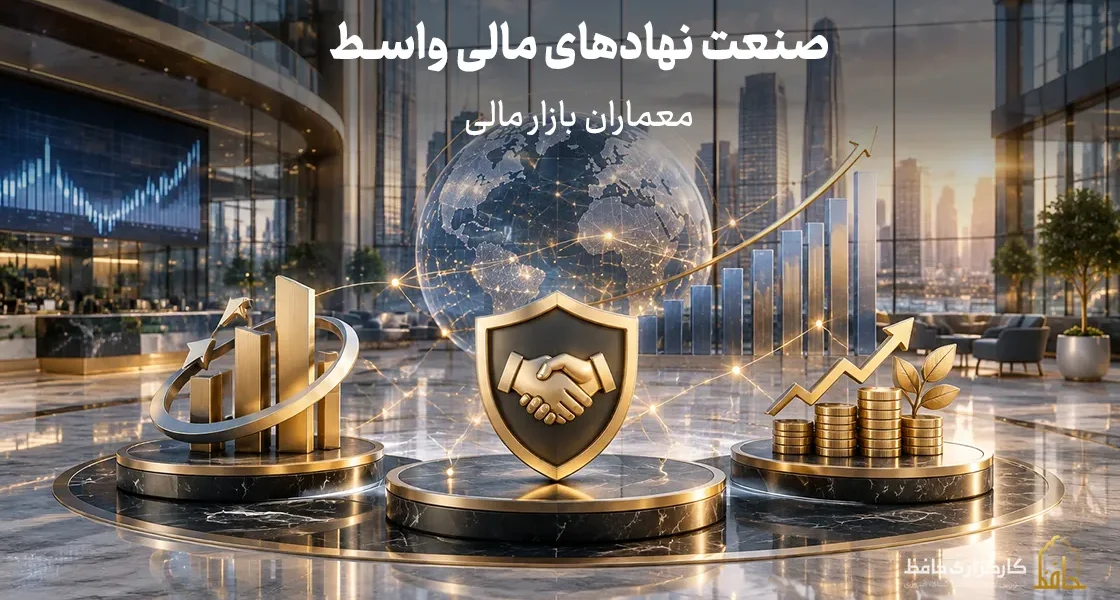 نهادهای مالی واسط