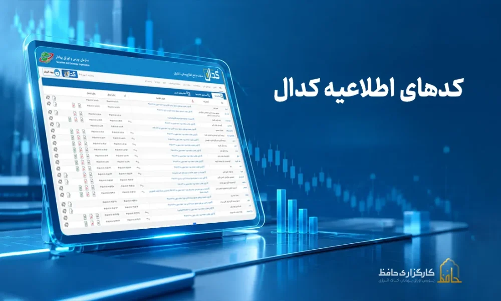 کدهای اطلاعیه کدال