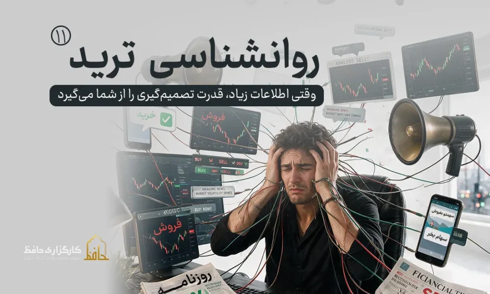 روان‌شناسی ترید 11| سردرگمی معاملاتی