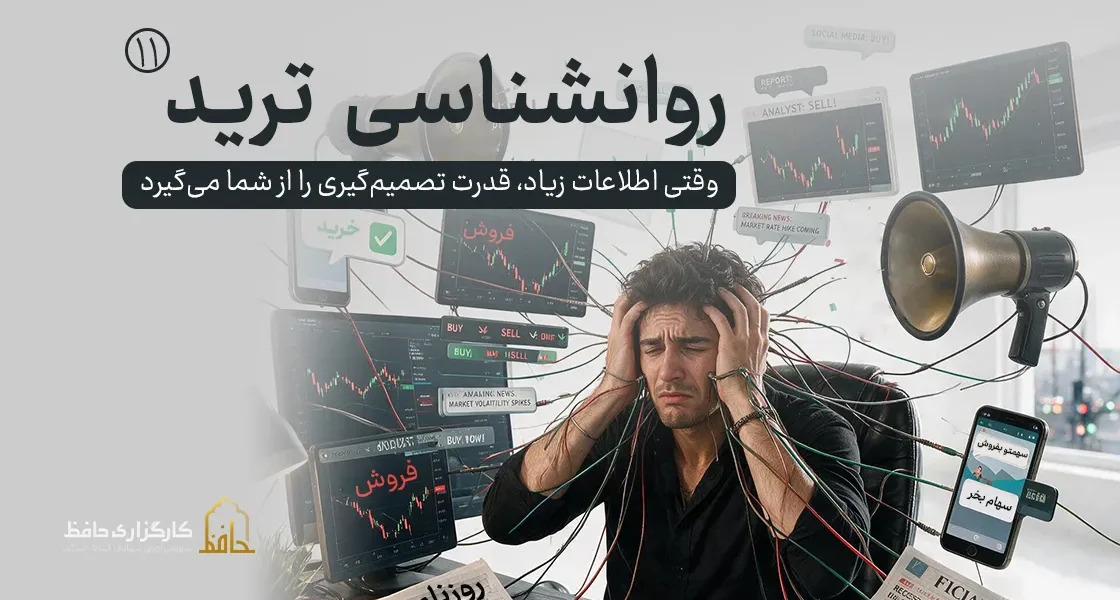 روان‌شناسی ترید 11| سردرگمی معاملاتی