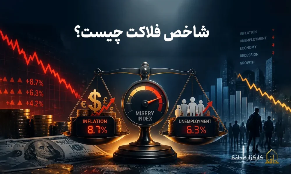 شاخص فلاکت چیست؟