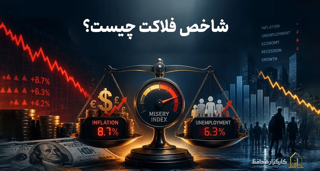 شاخص فلاکت چیست؟